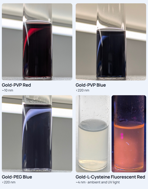 The four Grove gold colloids: Gold-PVP Red, Gold-PVP Blue, Gold-PEG Blue, and Gold-L-Cysteine Fluorescent Red in ambient light and under UV light